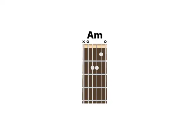 Jak dobrze nam zdobywać góry: Łatwe chwyty na gitarę!