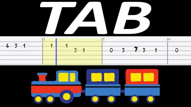 Proste chwyty na gitarę do jedzie pociąg z daleka dla początkujących
