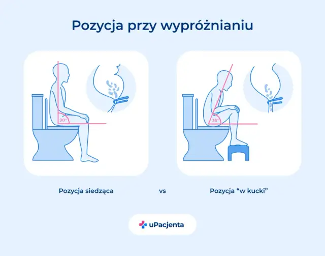 Jak skutecznie walczyć z zaparciami u seniorów? Porady eksperta
