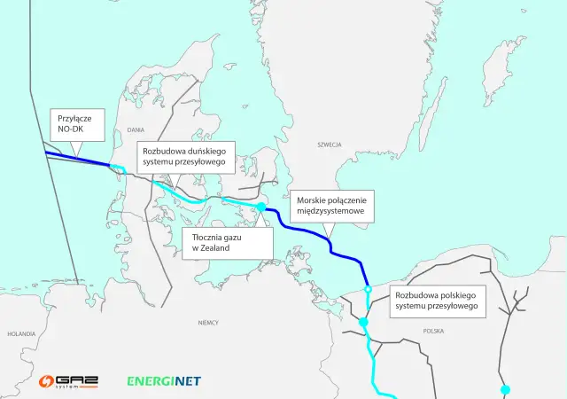 Czy warto inwestować w Baltic Pipe? Ostrzegamy przed oszustwami w 2025