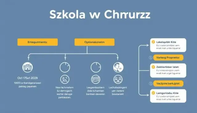 Szkoła w Chmurze: Prawda o kosztach. Co jest za darmo, a za co płacisz?