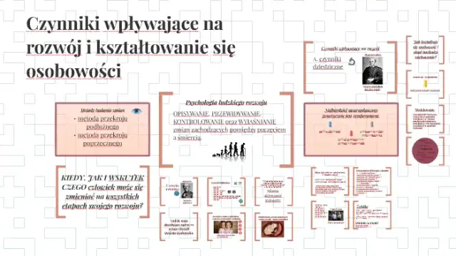 Do kiedy kształtuje się osobowość? Kluczowe etapy i czynniki wpływające na rozwój