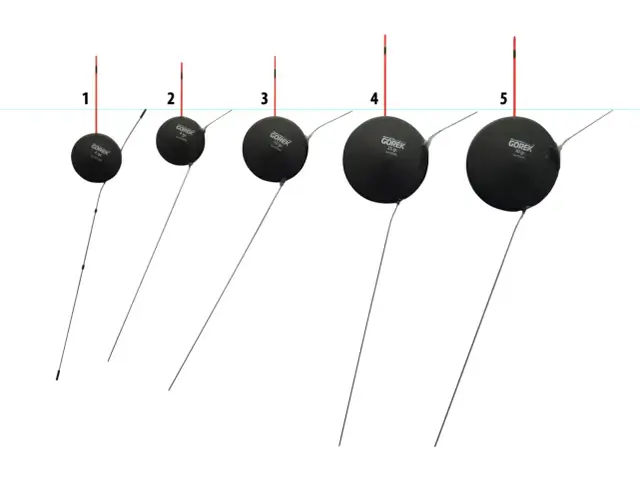 Spławiki typu dysk: 4, 10, 25, 30 gr. Idealne do łowienia na przepływankę w szybkiej rzece, zapewniają stabilność i sygnalizację brań.