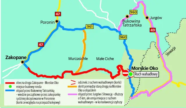 Najlepsza trasa do Zakopanego: uniknij korków i oszczędź czas