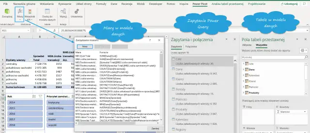 Power Pivot - Przełam ograniczenia Excela w analizie danych