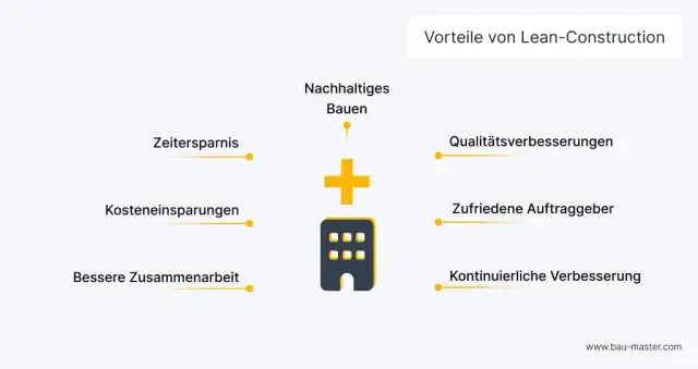 Traumgitarre bauen lassen: Kosten, Prozess & Vorteile (2024)