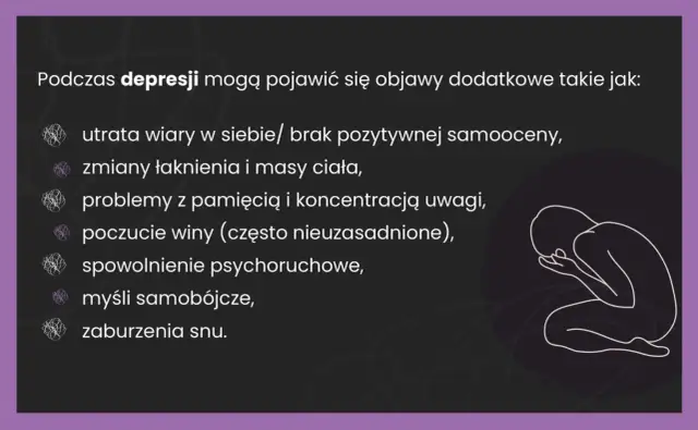 Ilustracja przedstawia sylwetkę osoby skulonej, symbolizującą depresję, z wypisanymi objawami.
