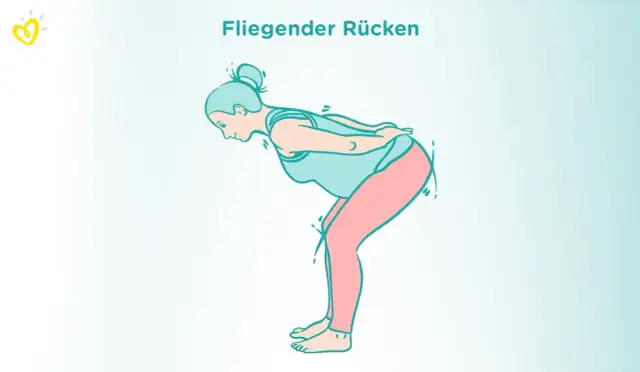 Beckenbodenübungen Schwangerschaft: Leichtere Geburt & schnelle Erholung