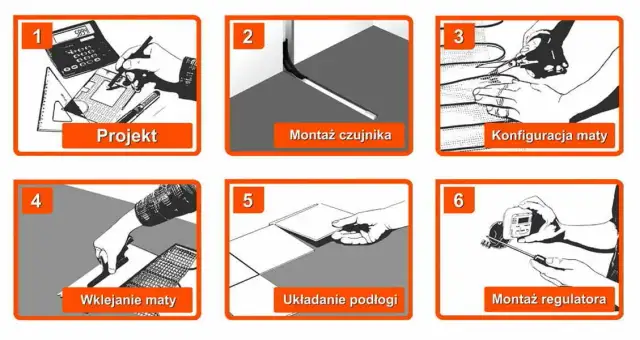 Jaka temperatura zasilania ogrzewania podłogowego: wszystko co musisz wiedzieć