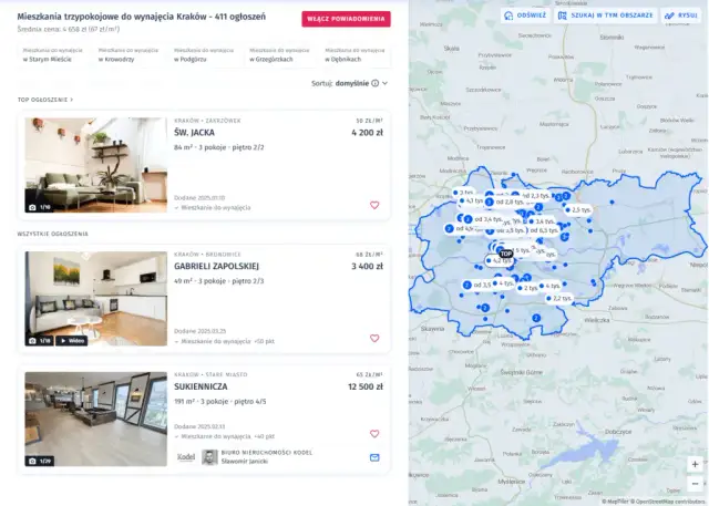 Ile kosztuje wynajem mieszkania w Krakowie – sprawdź aktualne ceny