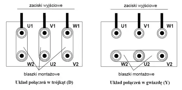 Jak podłączyć silnik 3 fazowy 400V i uniknąć najczęstszych błędów