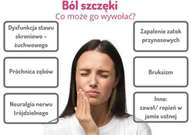 Ból stawu skroniowo-żuchwowego: do jakiego lekarza się udać?