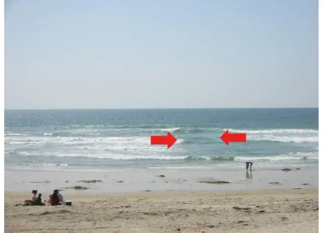 Dwie czerwone strzałki wskazują na prąd morski w Bałtyku, gdzie widać ludzi na plaży i w wodzie.