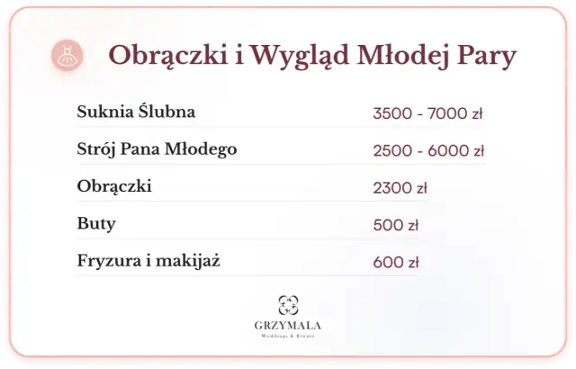 Ile kosztuje ślub? Planuj budżet weselny i uniknij pułapek!