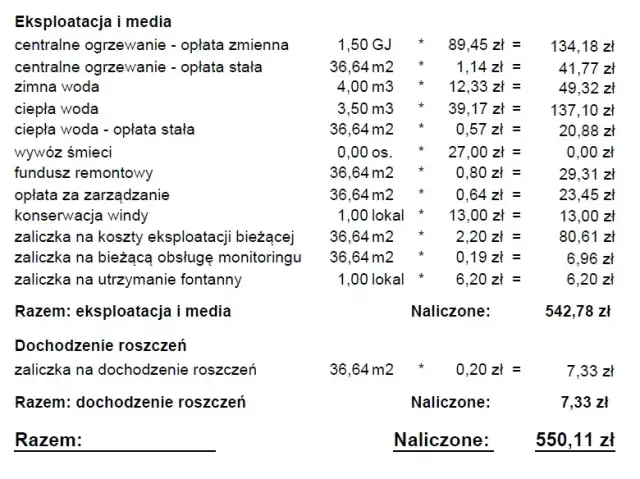 Eksploatacja w spółdzielni mieszkaniowej – jakie koszty musisz znać?