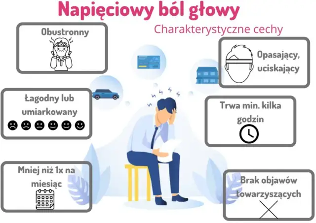 Ból głowy przy nerwicy: objawy, przyczyny i skuteczne leczenie