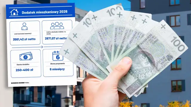 Dofinansowanie do mieszkania 2026 - Jakie wsparcie realnie działa?