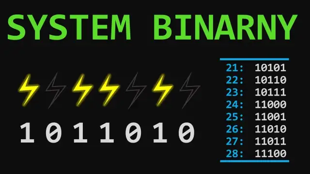 Jak zastosować system binarny w praktyce - przykłady i zastosowania