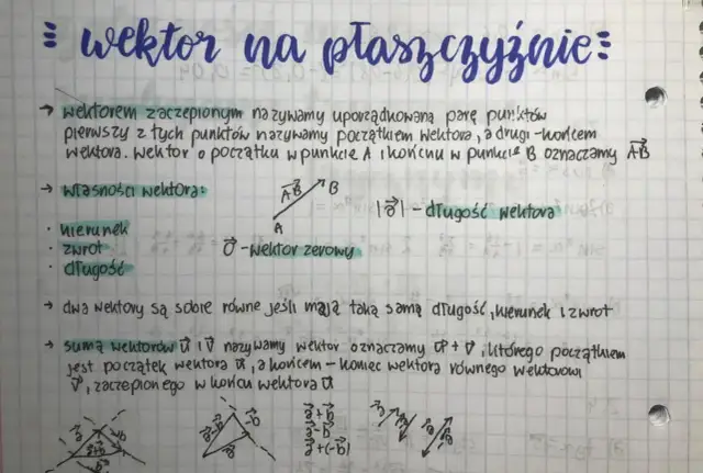 Notatki o wektorach na płaszczyźnie: definicja, własności (kierunek, zwrot, długość), wektor zerowy, równość wektorów i ich suma.