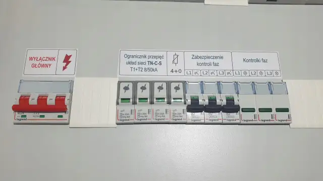 Jak zrobić opis rozdzielni elektrycznej, aby uniknąć błędów i zapewnić bezpieczeństwo