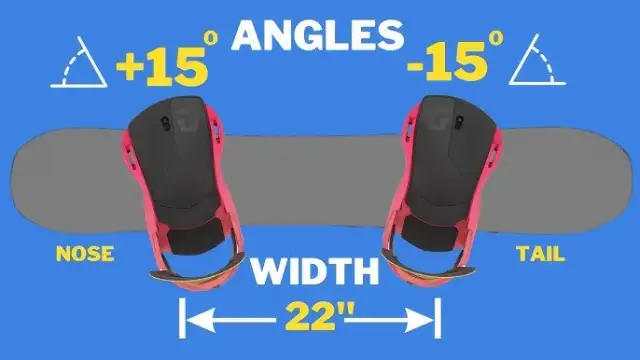 Jakie kąty wiązań snowboardowych wybrać dla lepszej jazdy?