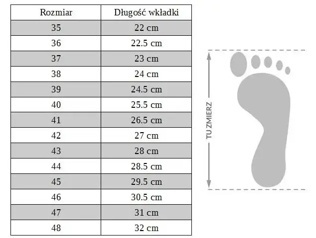 Buty rozmiar 40 damskie ile cm – co warto wiedzieć o długości wkładki