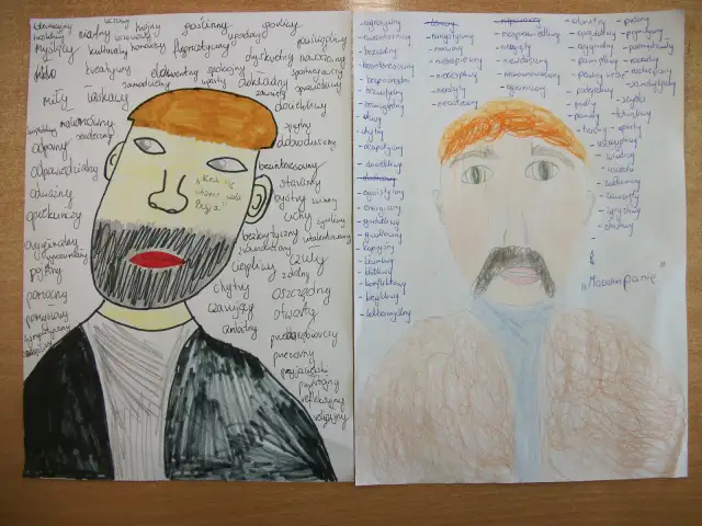 Dwa rysunki postaci z brodą i wąsami, otoczone listami cech charakteru.