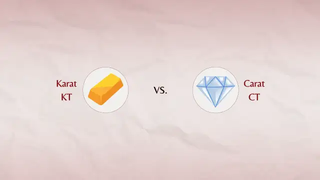 Co to jest karat? Przewodnik po złocie i diamentach (kt vs ct)