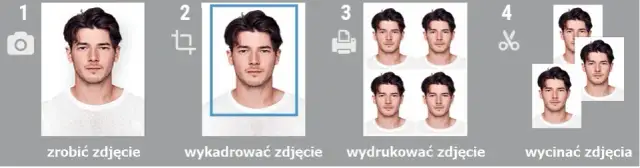 Gdzie zrobić zdjęcie do paszportu w Warszawie - szybkie i tanie miejsca