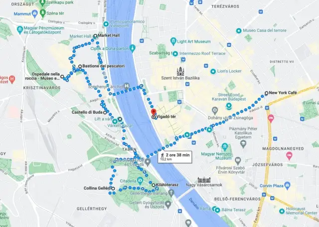 Budapest: Mappe, Itinerari e Consigli per Ottimizzare la Tua Visita