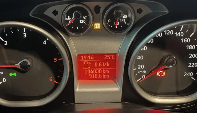 Kontrolki Ford Focus - Co oznaczają i kiedy przerwać jazdę?