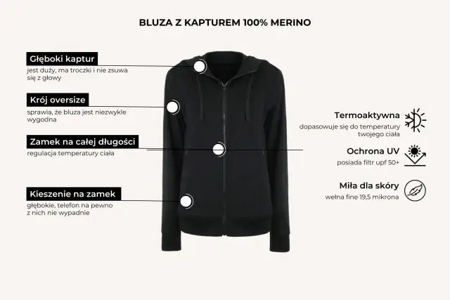 Czarna bluza termiczna damska z kapturem, zamkiem na całej długości, kieszeniami na zamek, krojem oversize. Wykonana z wełny merino.