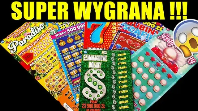Gdzie kupić zdrapki? Sprawdź, gdzie znajdziesz najlepsze oferty