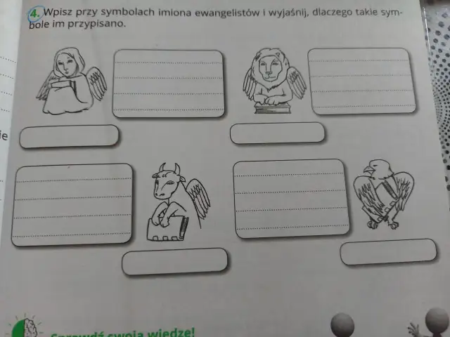Cztery symbole ewangelistów: anioł, lew, wół i orzeł. Uczniowie mają wpisać ich imiona i wyjaśnić powiązania.