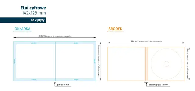 Schemat etui cyfrowego na 2 płyty. Wymiary okładki 142x128 mm, z uwzględnieniem zawijek. Wymiary środka z miejscem na płytę CD. Format tiff.