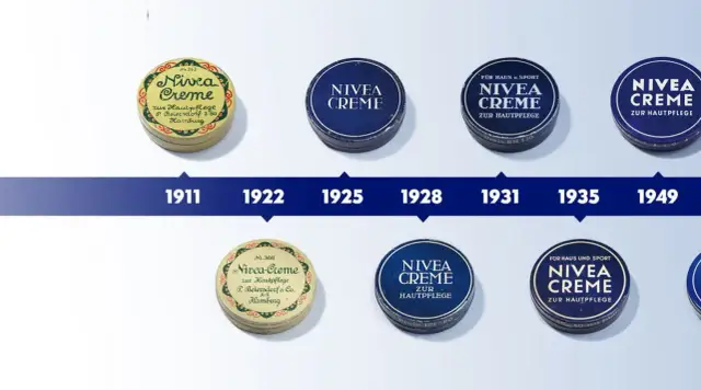 Czy krem Nivea ma dobry skład? Odkryj prawdę o jego bezpieczeństwie