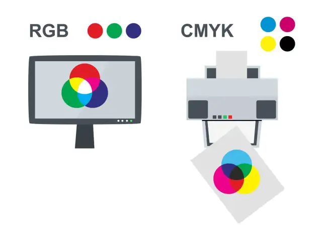 Porównanie modeli kolorów RGB i CMYK. Dowiedz się, jak drukować w kolorze, rozumiejąc różnice między wyświetlaniem a drukowaniem.