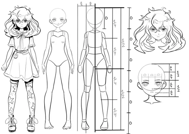 Zeichnungsvorlage: Anime-Figur mit Proportionen und Gesichtsaufteilung.
