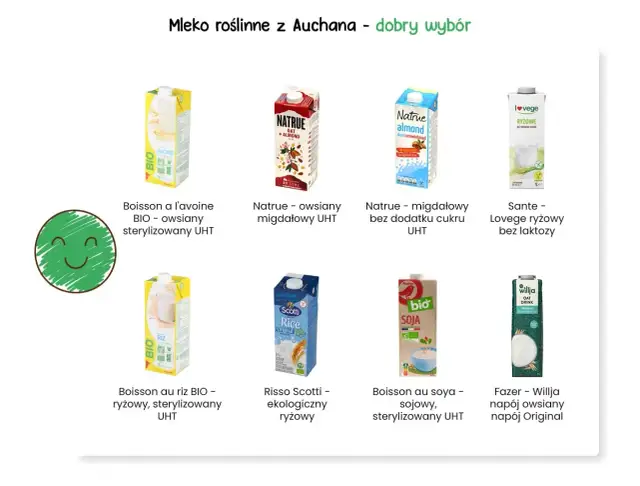 Jakie mleko wegańskie do kawy? Ranking i sekrety idealnej pianki