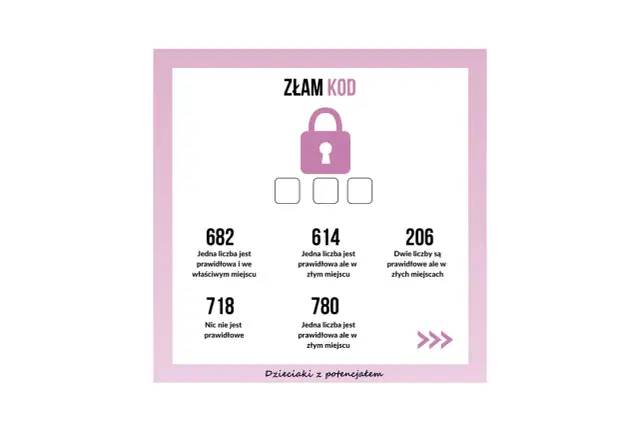Grafika przedstawia zagadkę matematyczną z hasłem "Złam kod", kłódką i polami na cyfry.