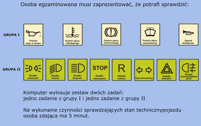Egzamin praktyczny na prawo jazdy: uniknij wpadek i zdaj za pierwszym razem!
