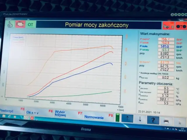 Ile koni daje chip tuning? Zaskakujące przyrosty mocy silnika