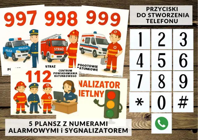 Plakat z numerami alarmowymi do druku: 997, 998, 999, 112. Grafiki przedstawiają policjanta, strażaka, ratownika medycznego i centrum powiadamiania ratunkowego.