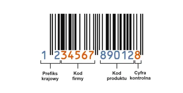 Który kraj kryje się pod cyfrą 8 w kodzie kreskowym? Sprawdź teraz!