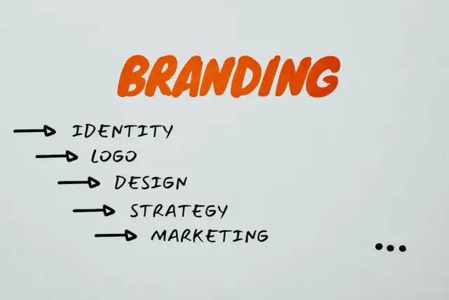 BrandLive agencja – strategia, design i komunikacja jako fundament skutecznego brandingu