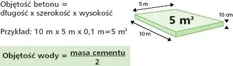Ile wody na worek cementu? Sprawdź idealne proporcje dla betonu i zaprawy!
