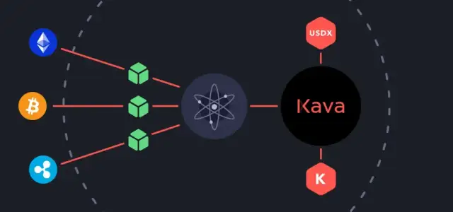 Kava kryptowaluta: Odkryj tajemnice, które mogą cię zaskoczyć