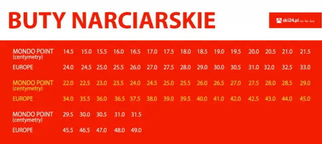 Buty narciarskie 21.5 – jaki to rozmiar i jak uniknąć błędów w doborze?