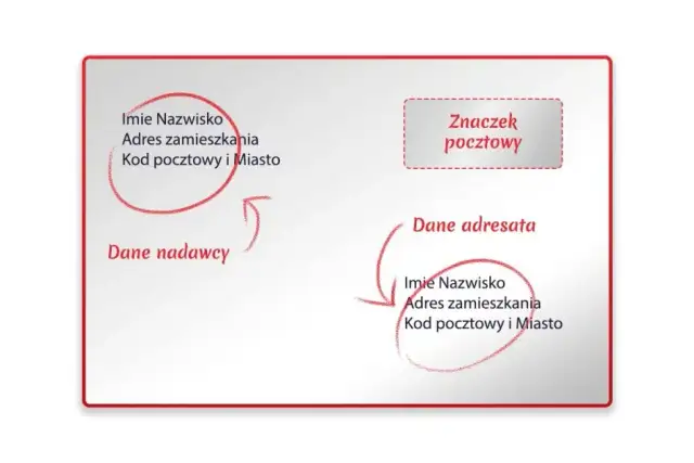 Kim jest adresat w utworze literackim? Znaczenie i funkcje