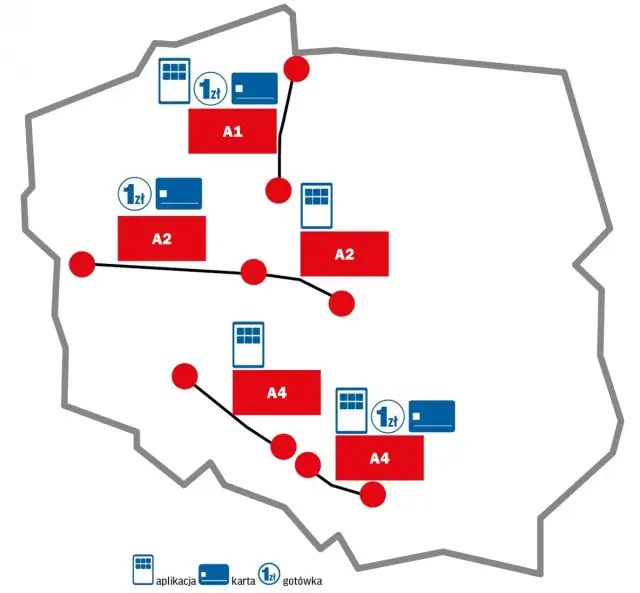 Jak zapłacić za autostradę w Polsce? Wszystkie metody i uniknij kar!